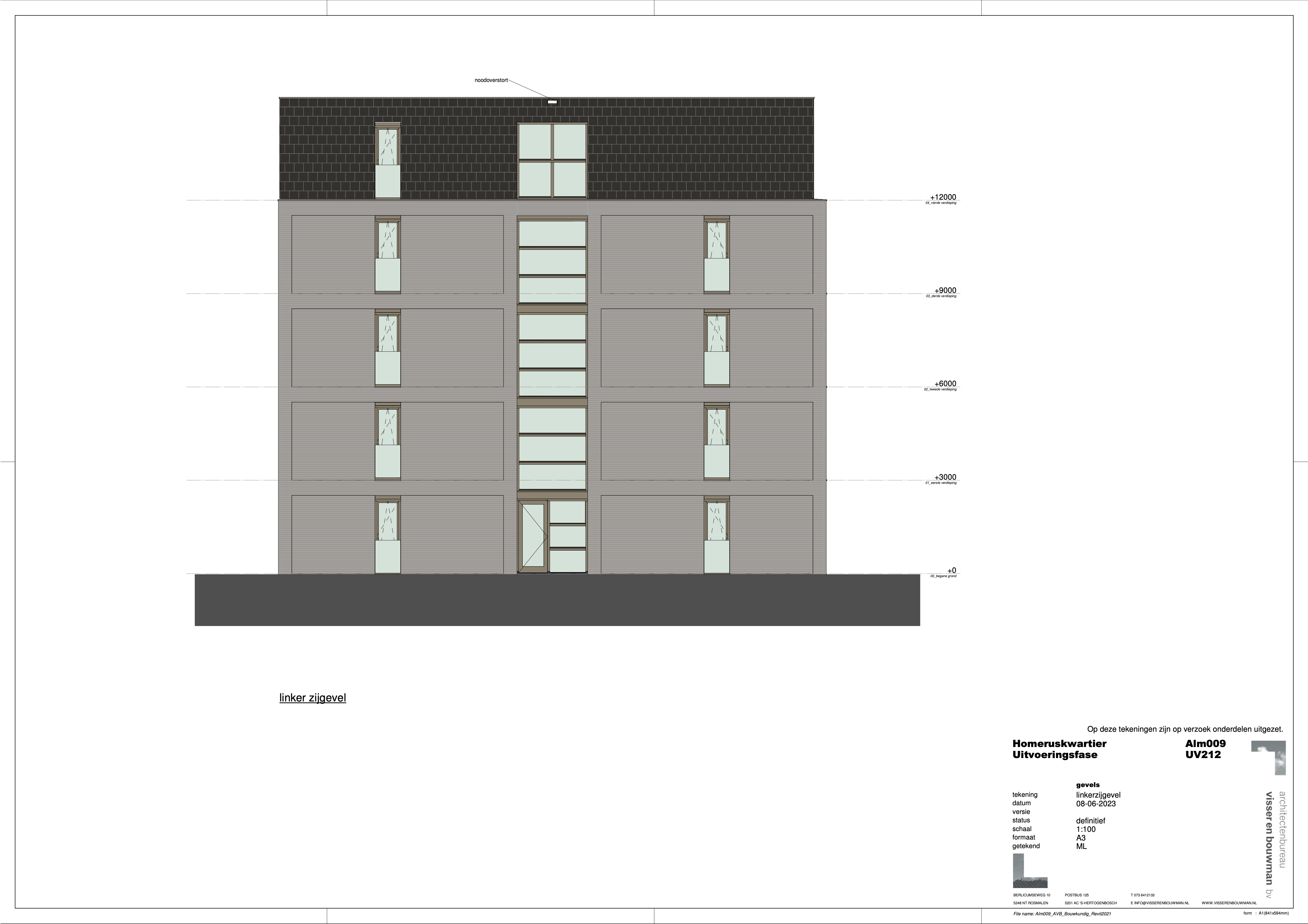 Tekening Zijaanzicht Links