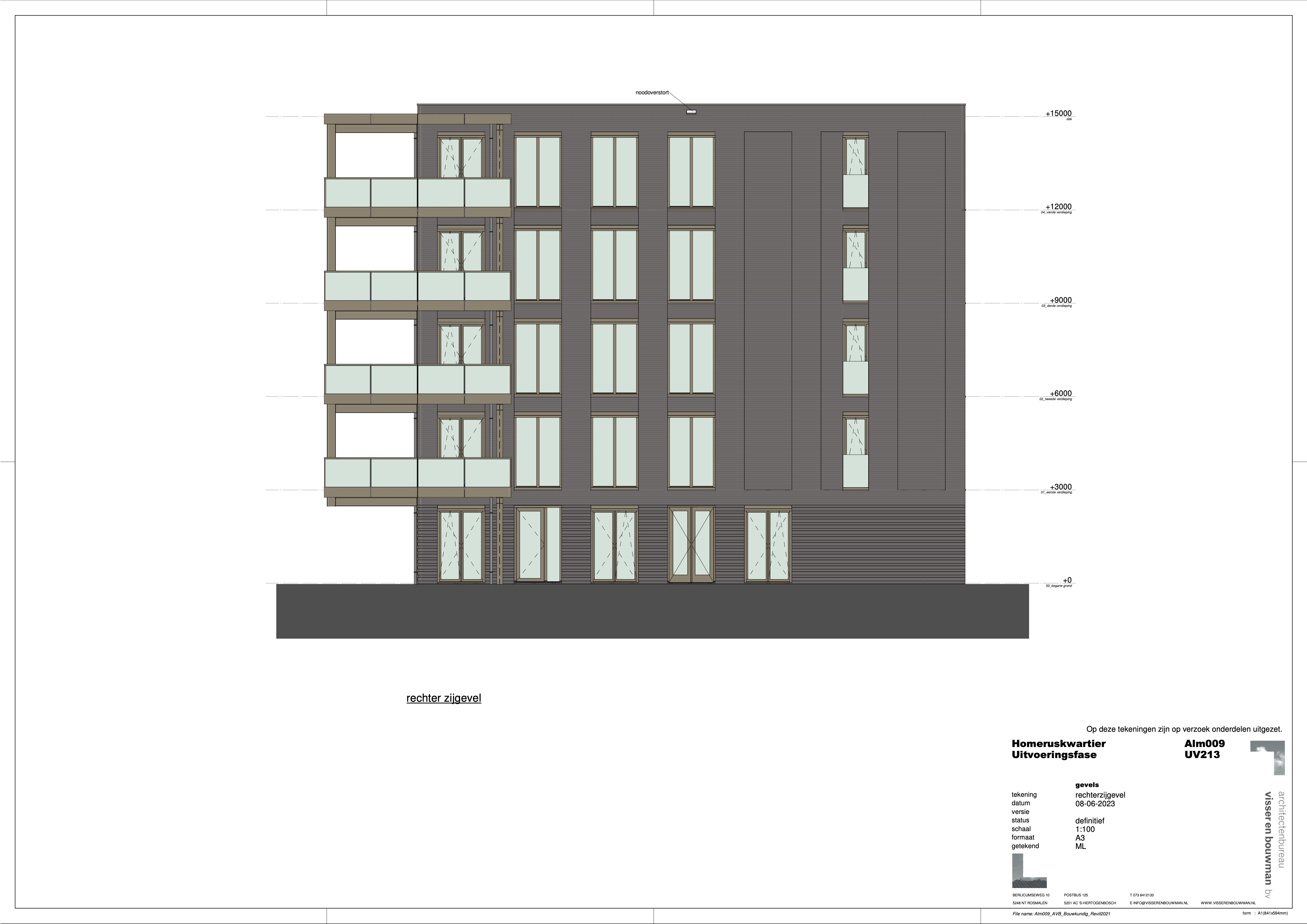 Tekening Zijaanzicht Rechts